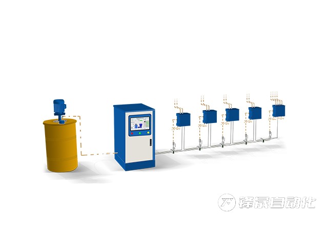 智能集中潤滑系統(tǒng)